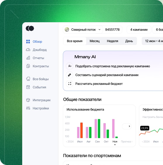 Партнерство бренда и спортсмена